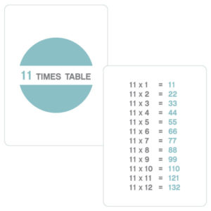 Cartes de table du jeu Destination Multiplication - Créé par WHEE!
