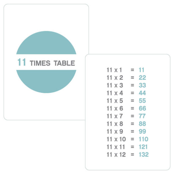 Cartes de table du jeu Destination Multiplication - Créé par WHEE!