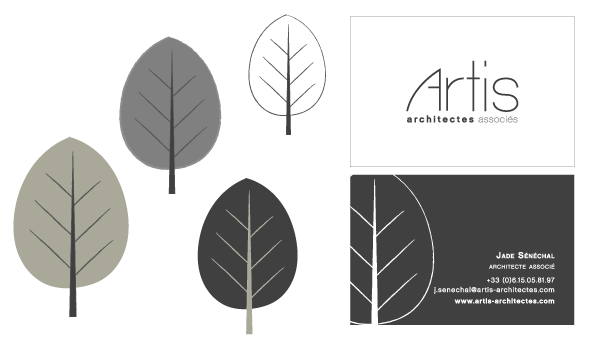 Cartes de visite Artis Architectes associés - Créé par WHEE!